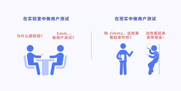 预期与现实 数字内容制作服务产品设计中的鸿沟