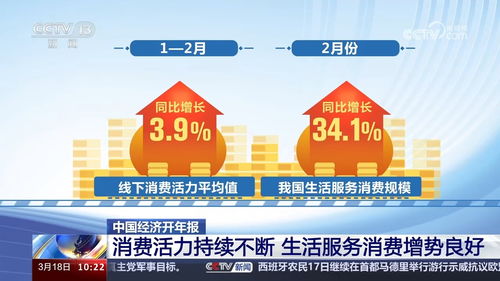 数说经济 三驾马车齐发力，中国经济韧性强活力足